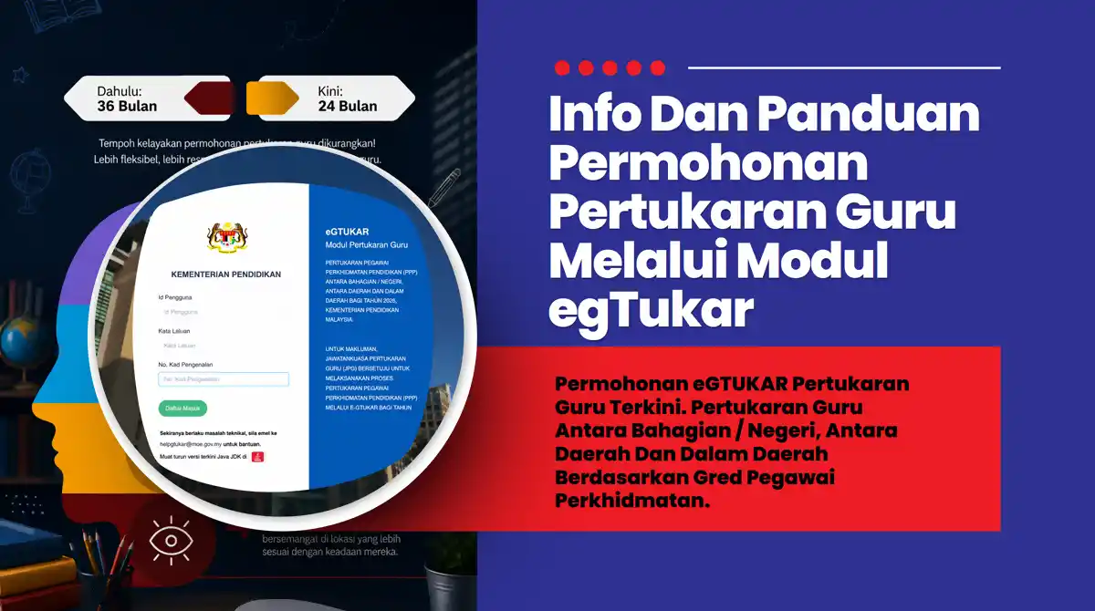 permohonan egtukar guru