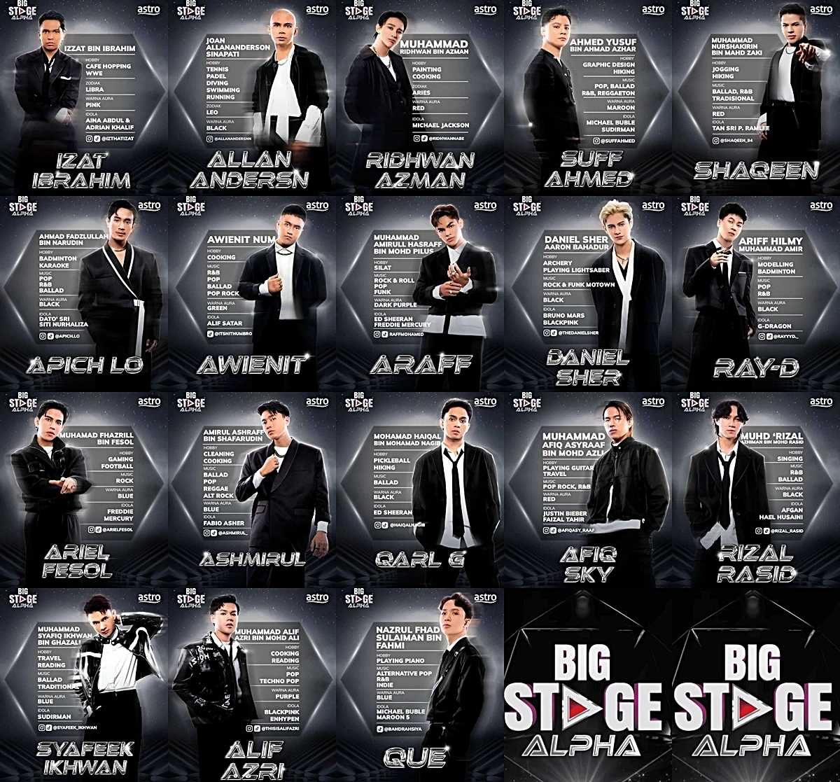 peserta big stage alpha 2025