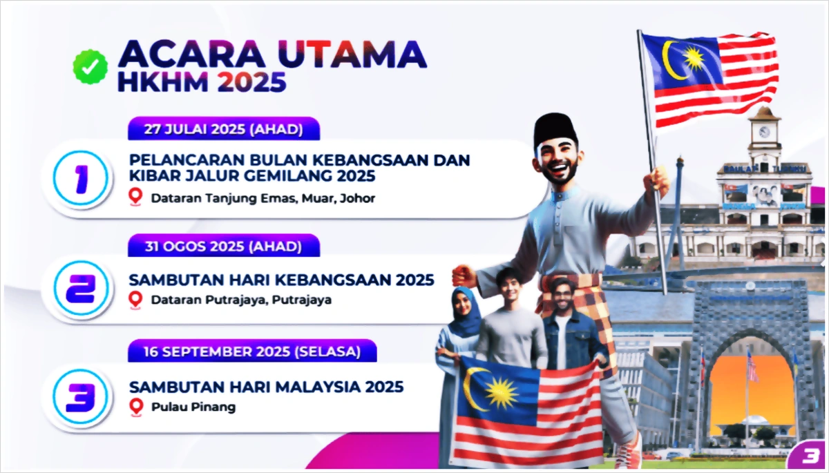 acara sambutan hari merdeka 2025