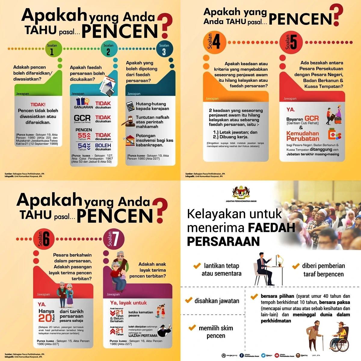 faedah pencen
