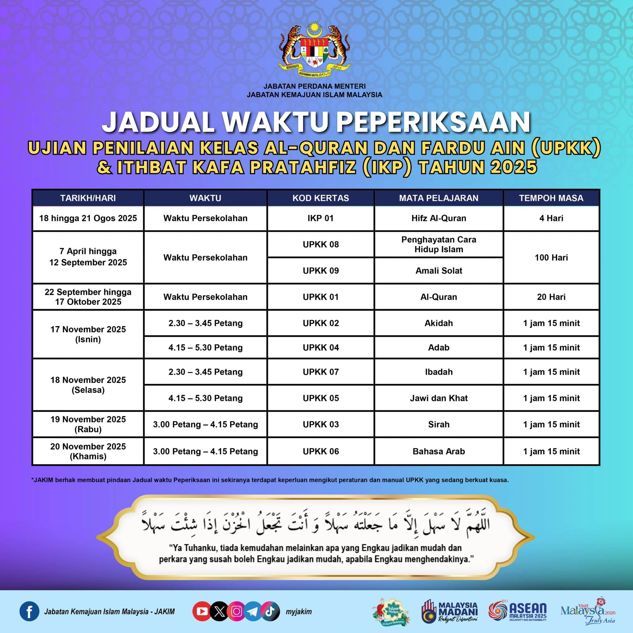 jadual upkk 2025 jakim