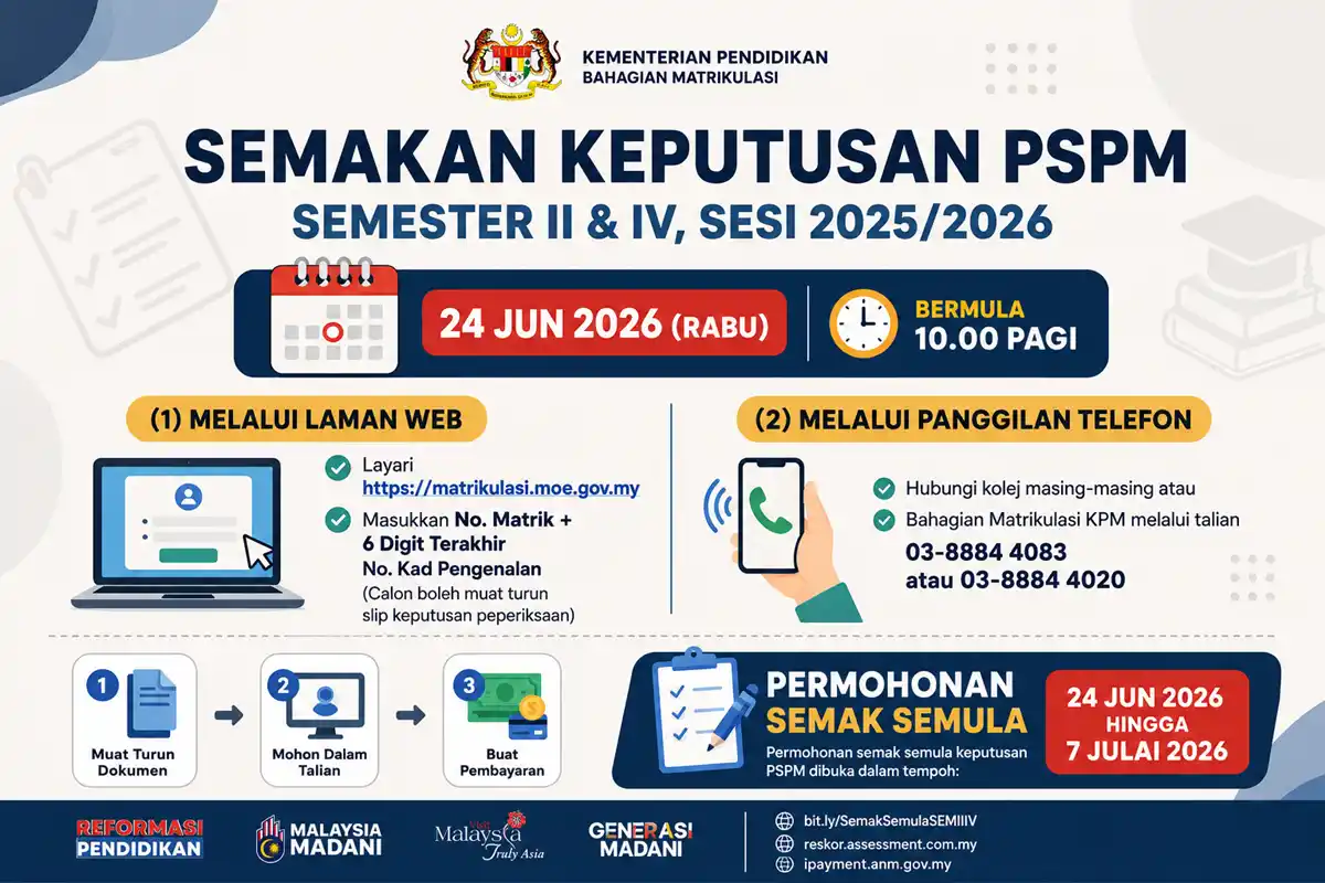 keputusan pspm sem 2 dan 4