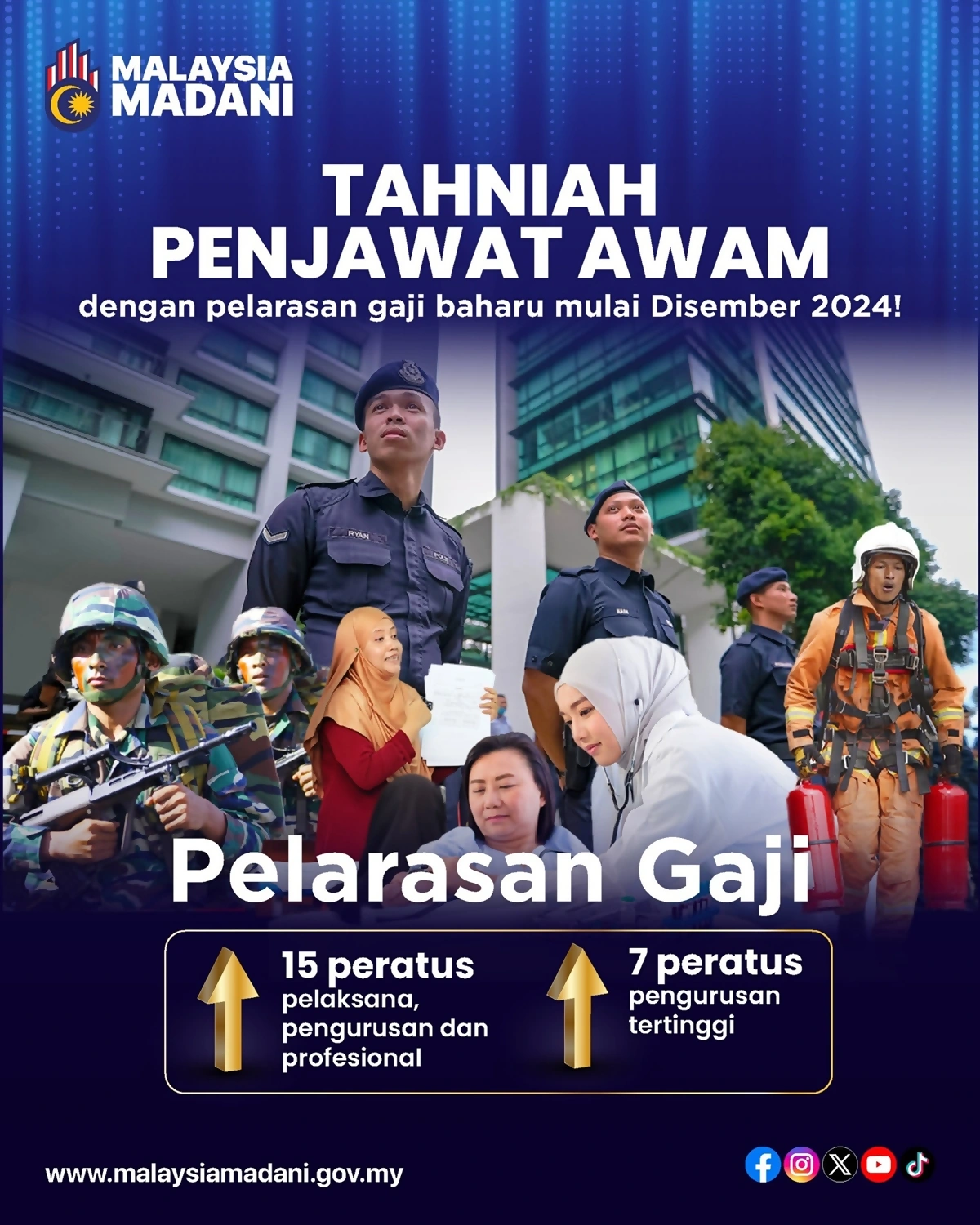 pelarasan gaji baru penjawat awam