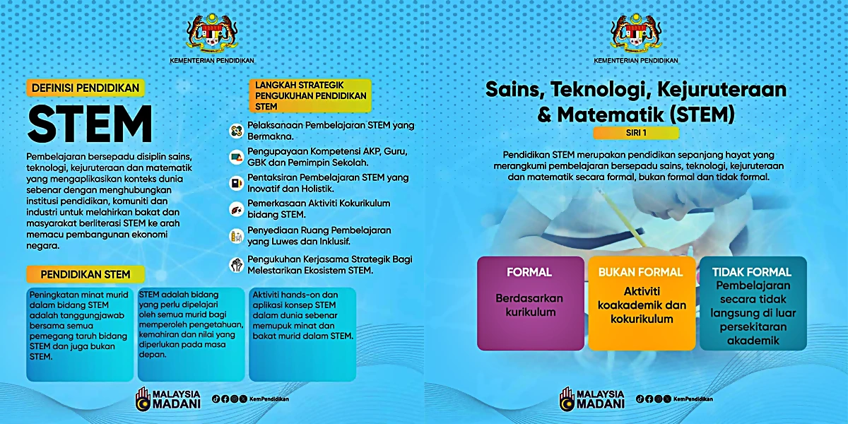 apakah stem mrsm