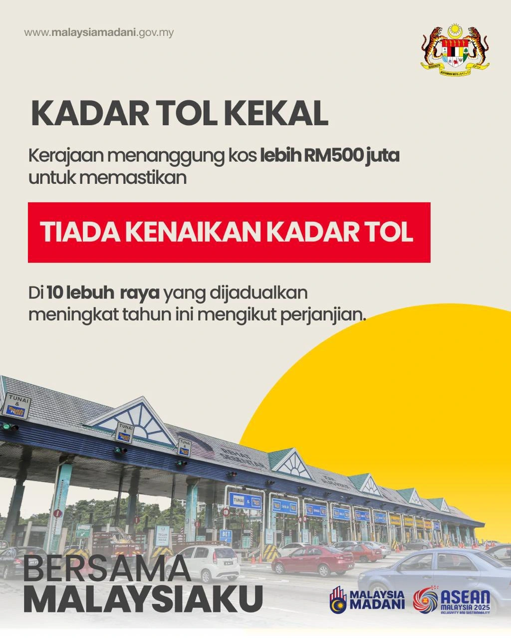 harga tol kekal