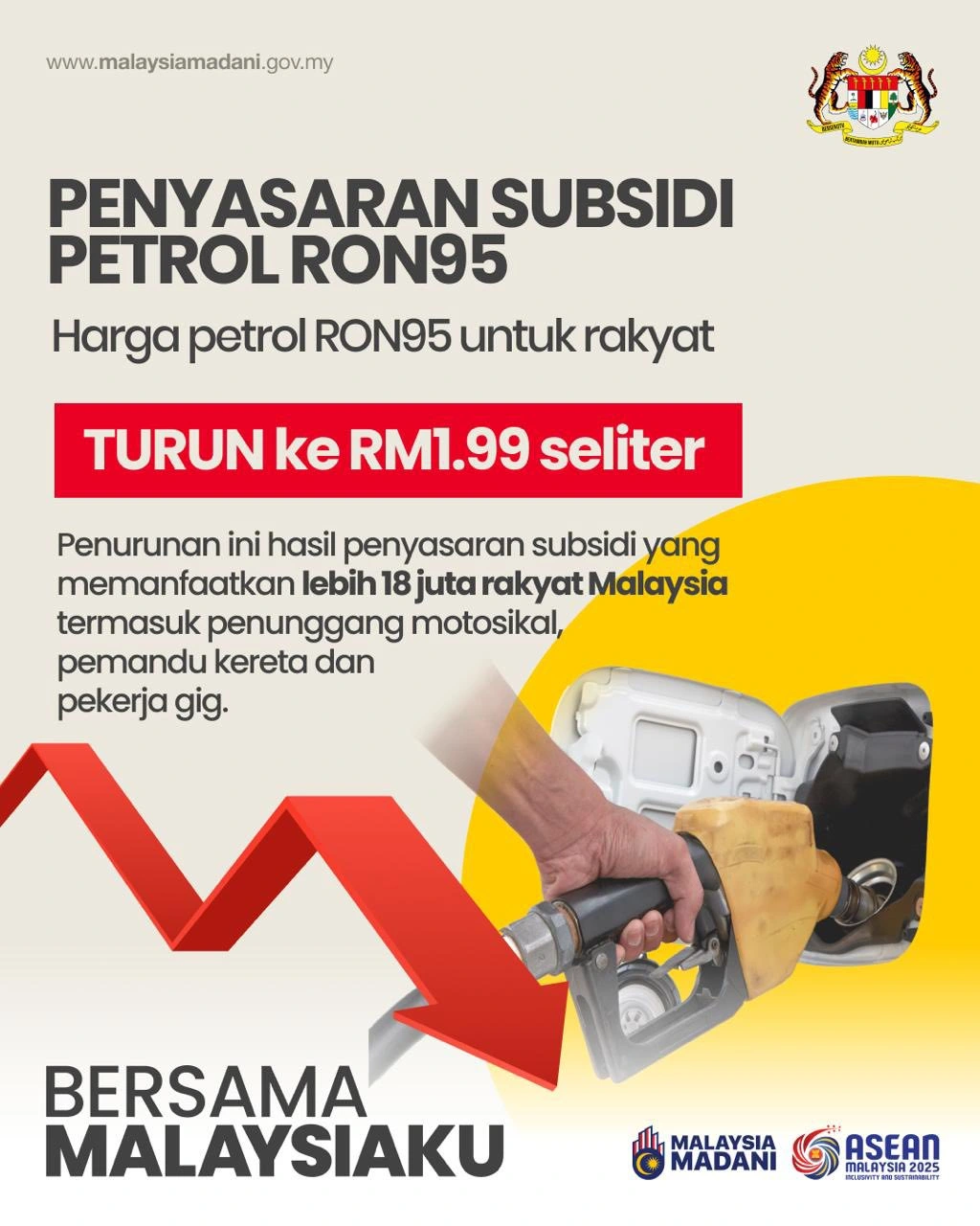 ron 95 turun
