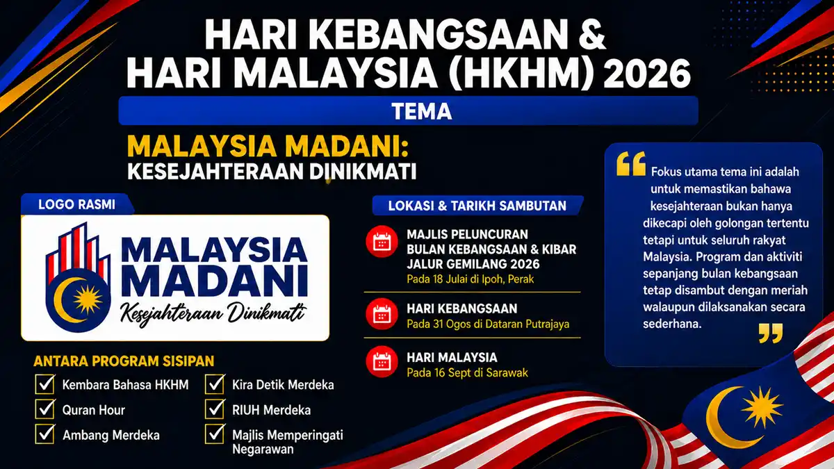 acara sambutan hari kebangsaan 2026