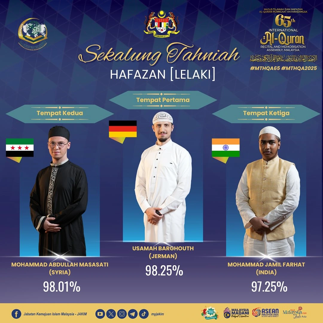 juara hafazan lelaki tilawah antarabangsa 2025