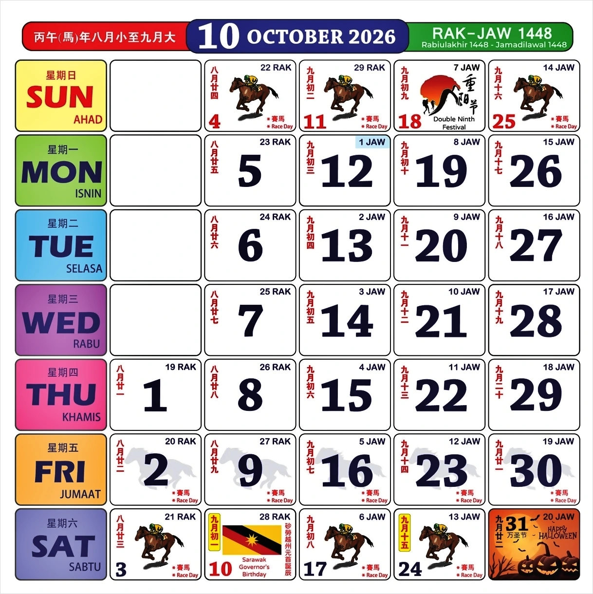 kalendar kuda 2026 oktober update