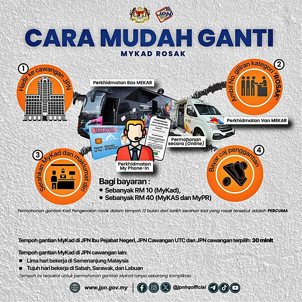 cara mudah ganti mykad