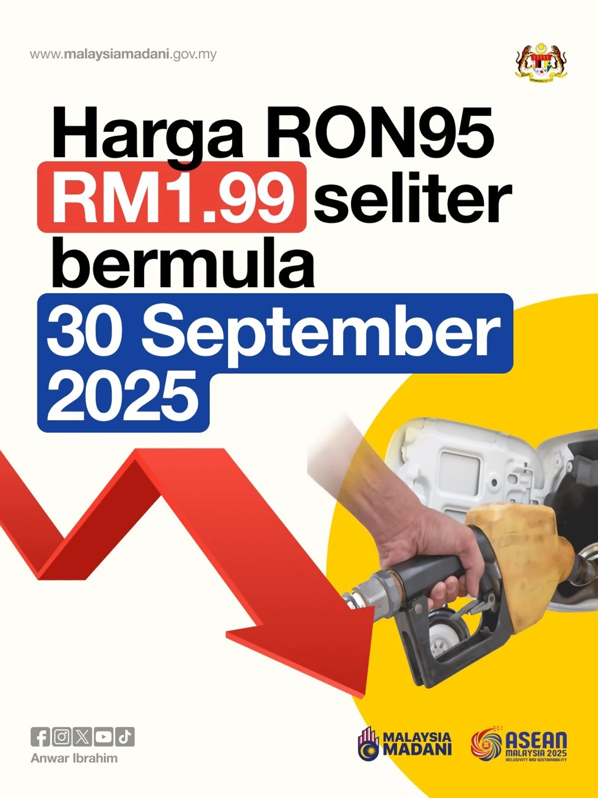 harga ron95 rm1.99 liter terkini
