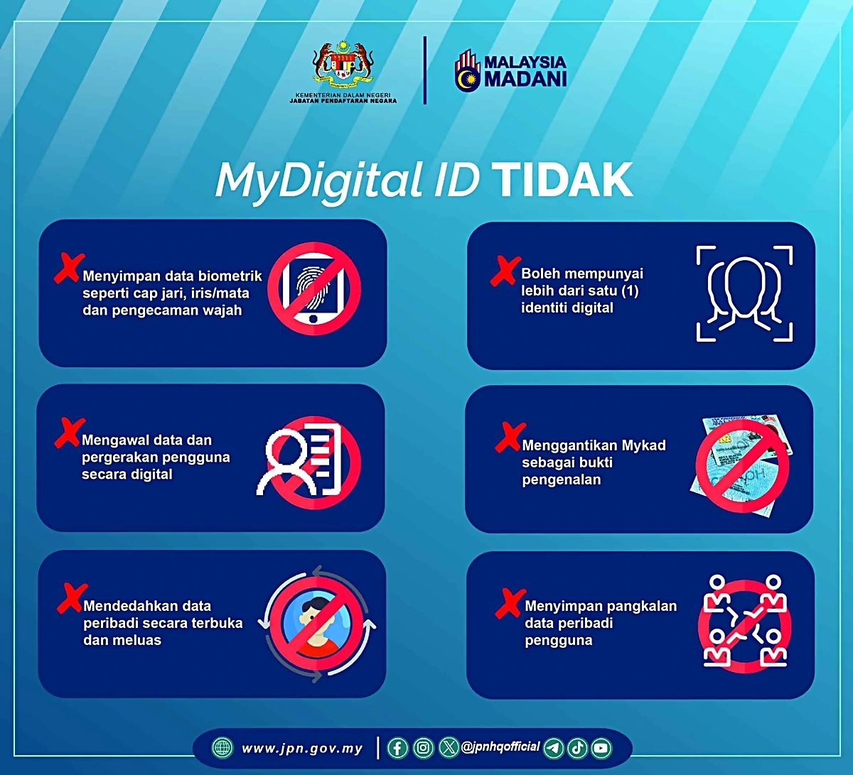 penggunaan mydigital id