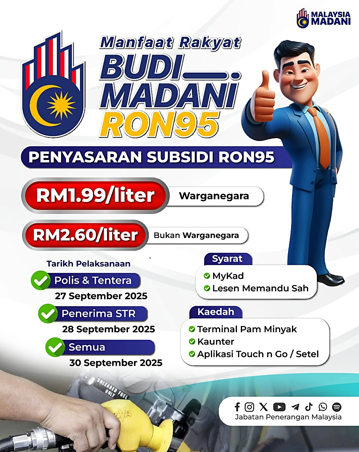ringkasan info petrol budi madani ron95