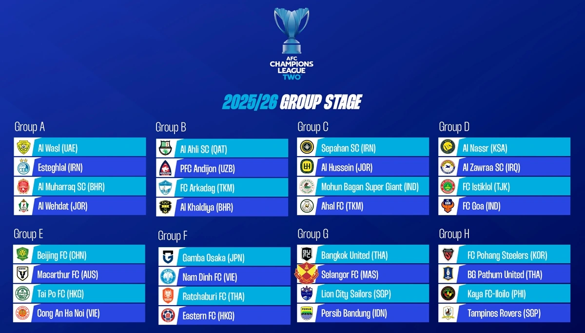 senarai penuh pasukan acl 2 2025 2026