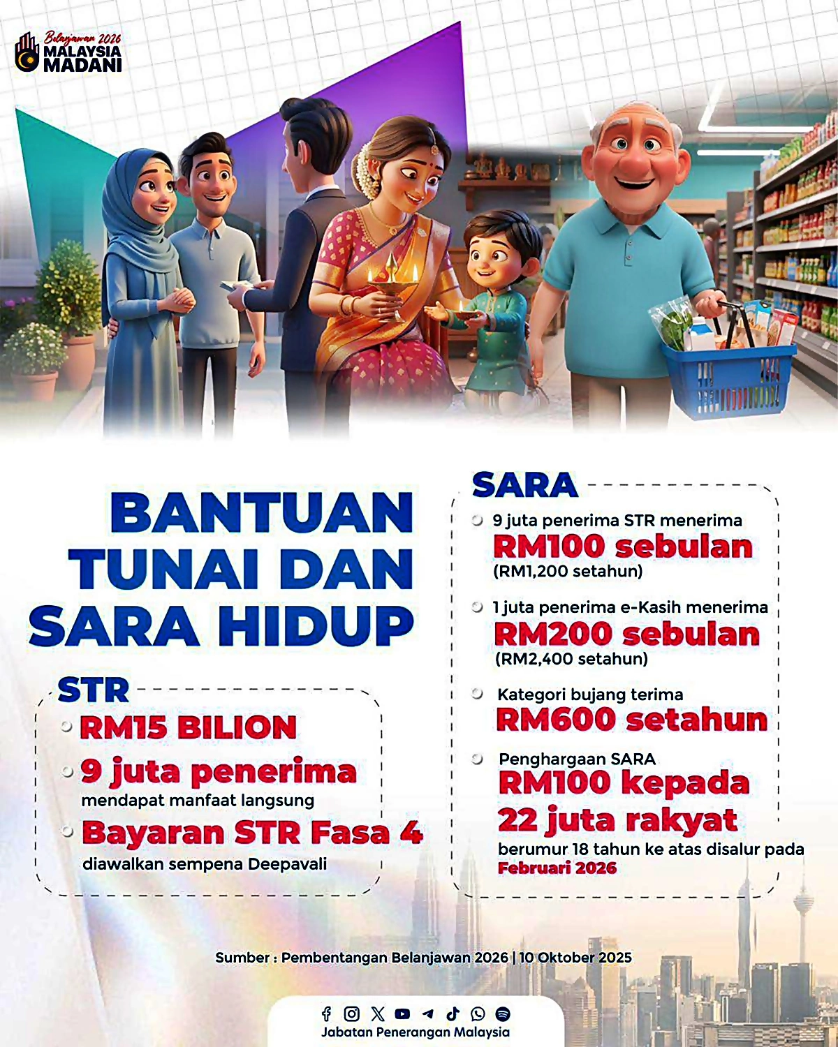 bantuan tunai str sara