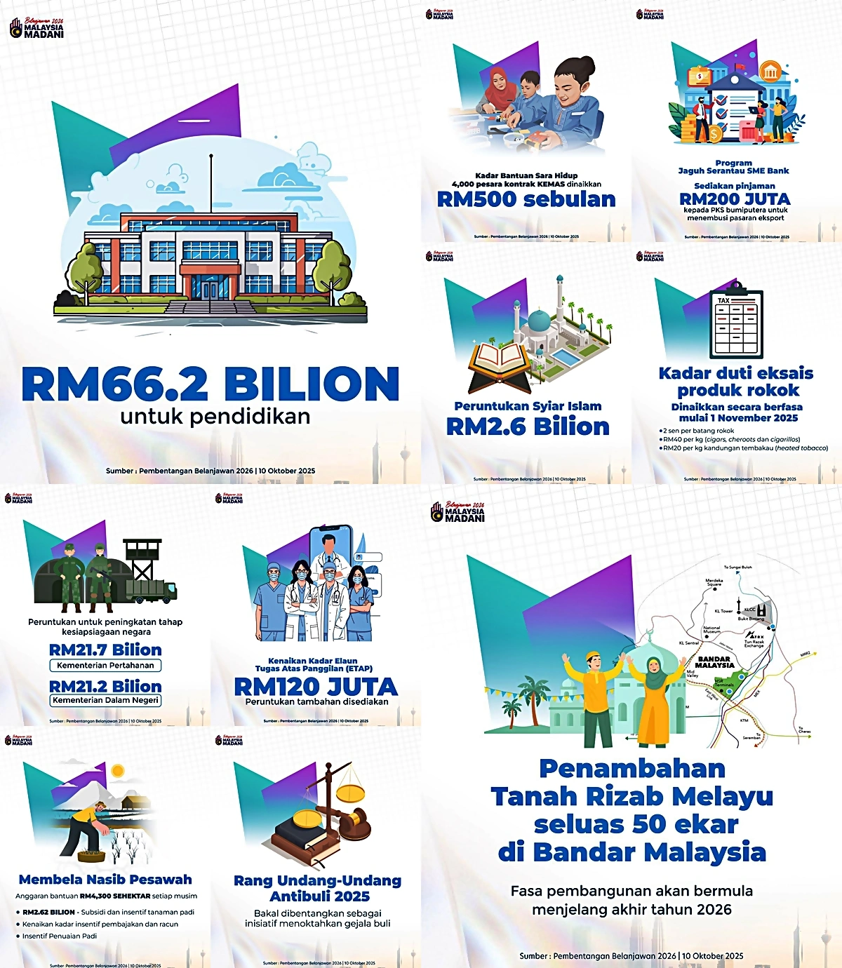 belanjawan 2026 infografik terkini