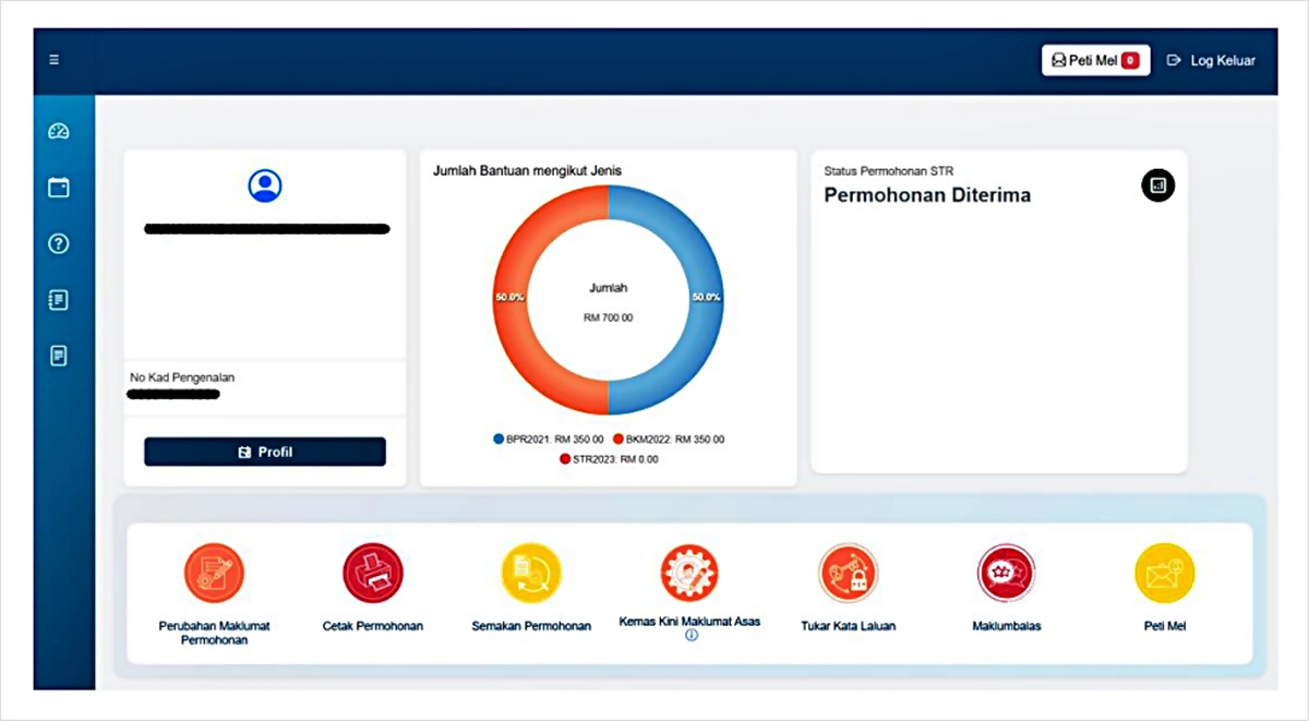 dashboard mystr