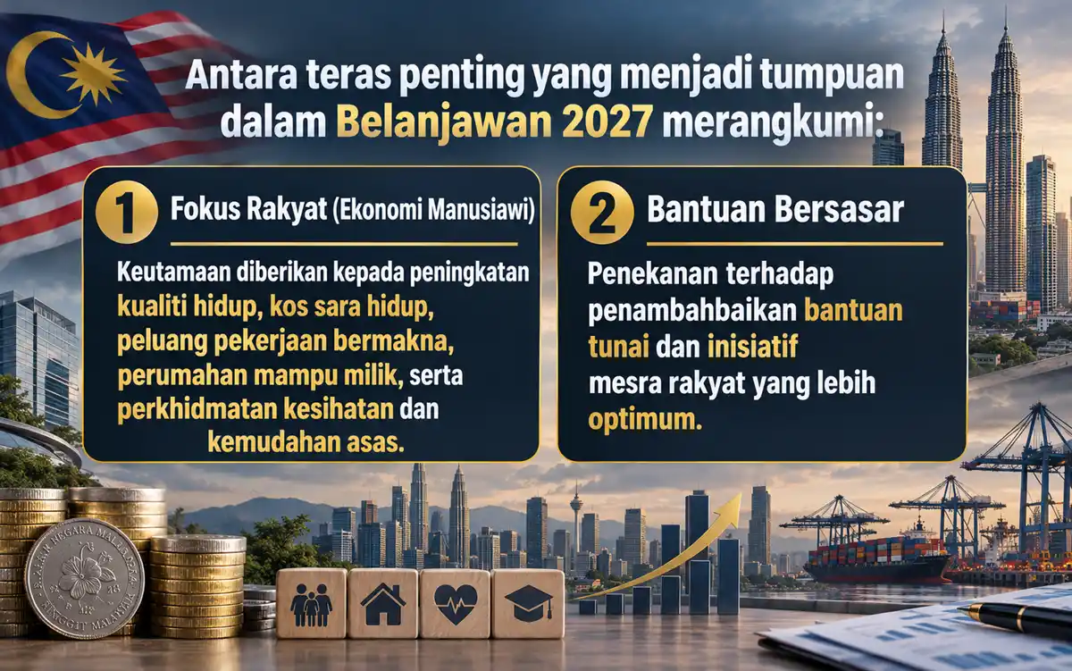 fokus bajet 2027