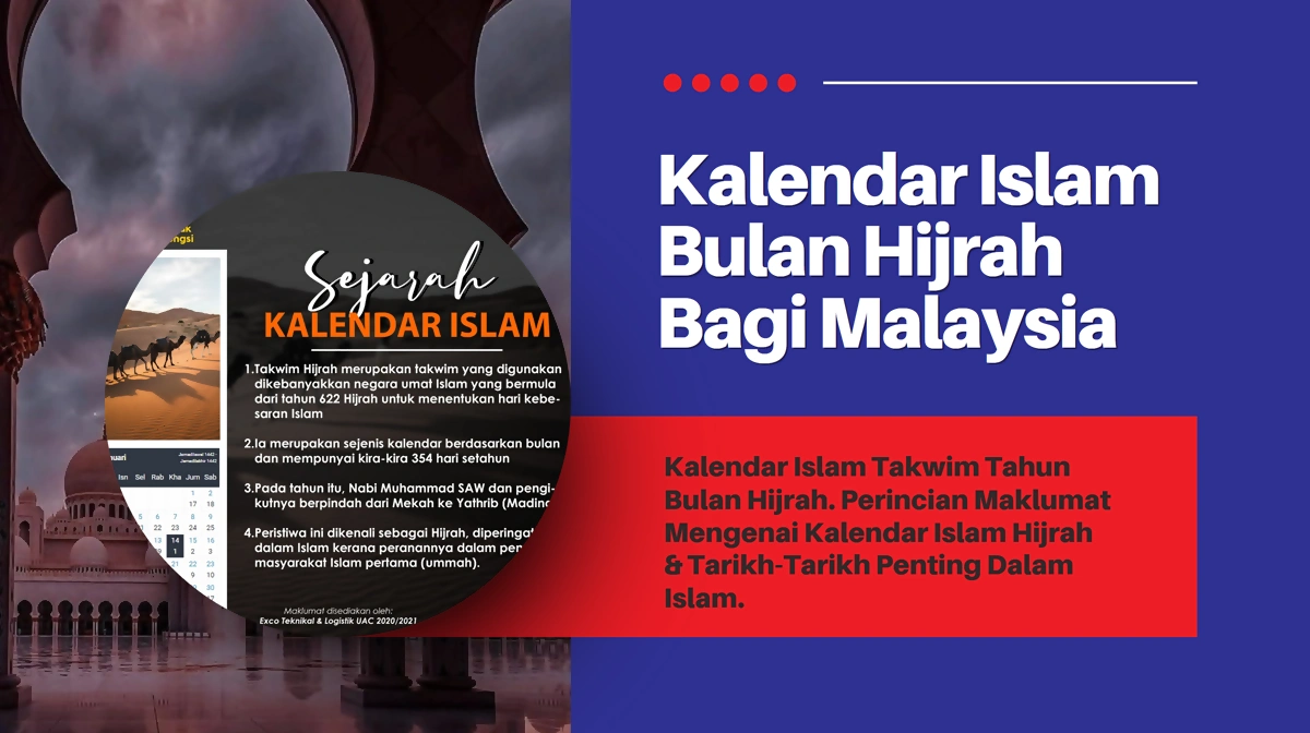 kalendar islam bulan hijrah