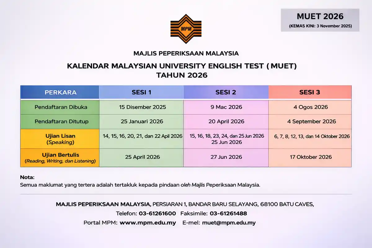 calendar muet 2026
