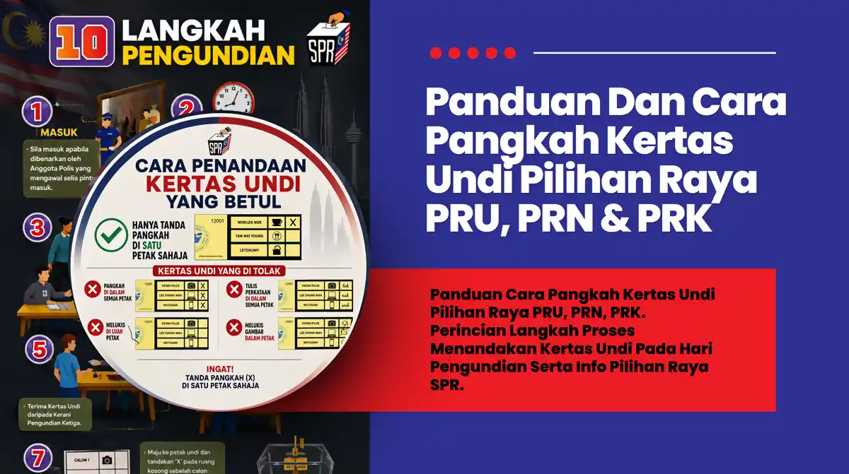 cara betul pangkah kertas undi