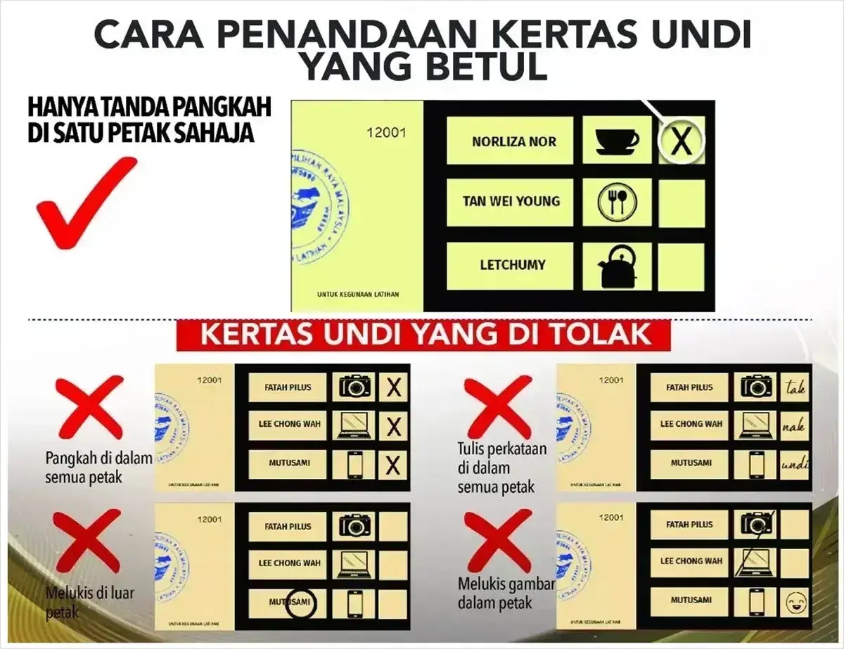 tanda kertas undi pilihanraya