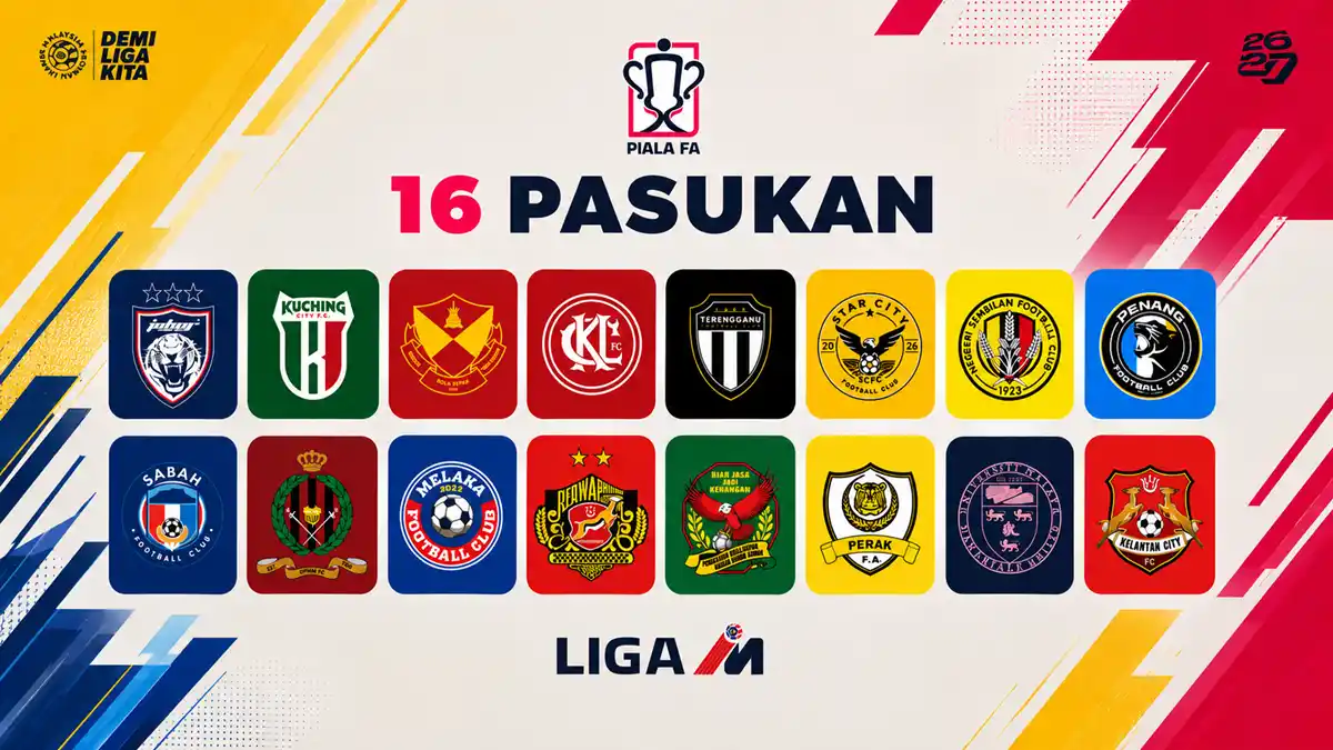 16 pasukan piala fa 2026