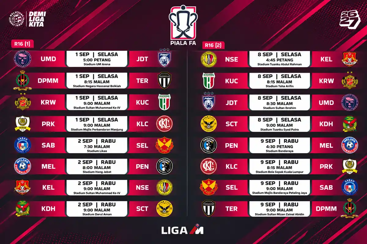 jadual pusingan 16 piala fa 2026