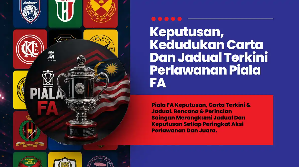 piala fa