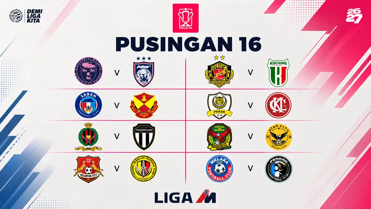 saingan 16 pasukan piala fa 2026