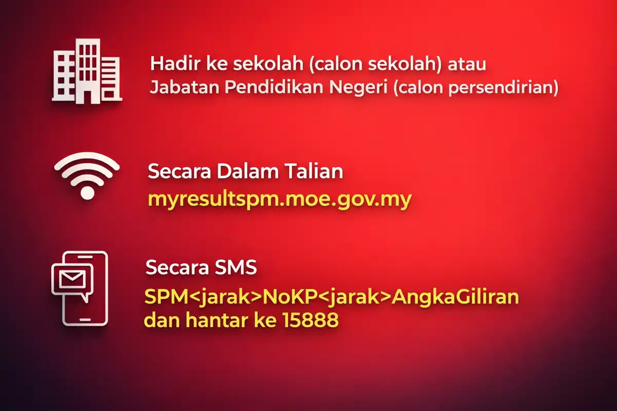 cara semakan keputusan spm