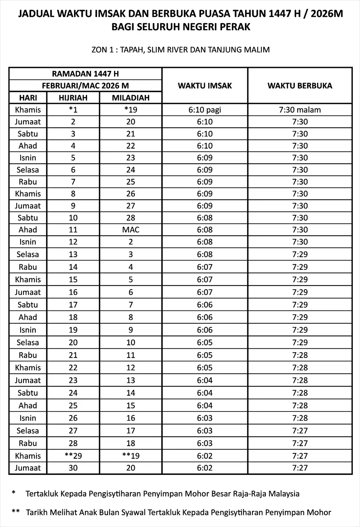 jadual waktu buka puasa ramadan perak zon 1