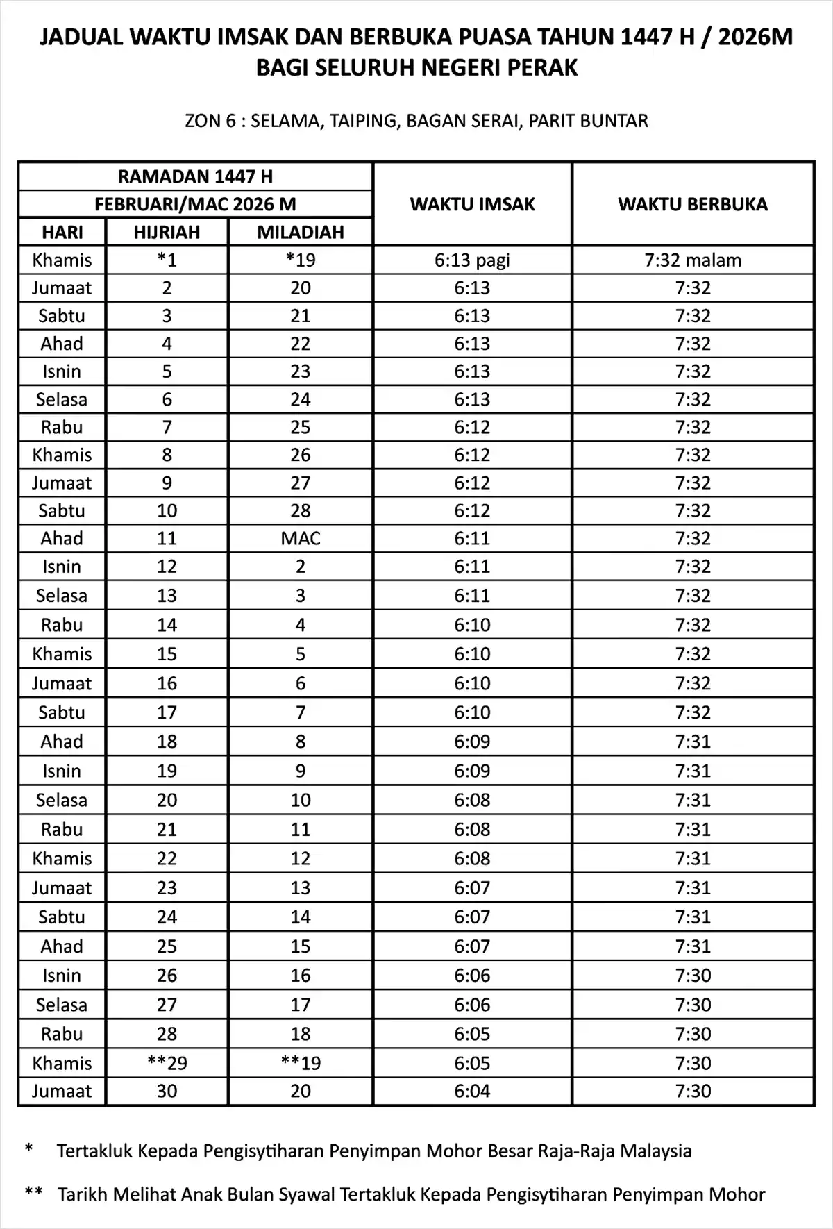 jadual waktu buka puasa ramadan perak zon 6