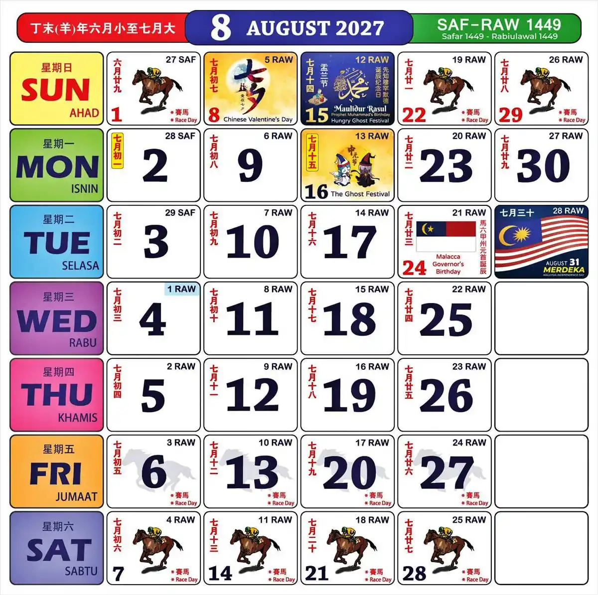 kalendar kuda ogos 2027