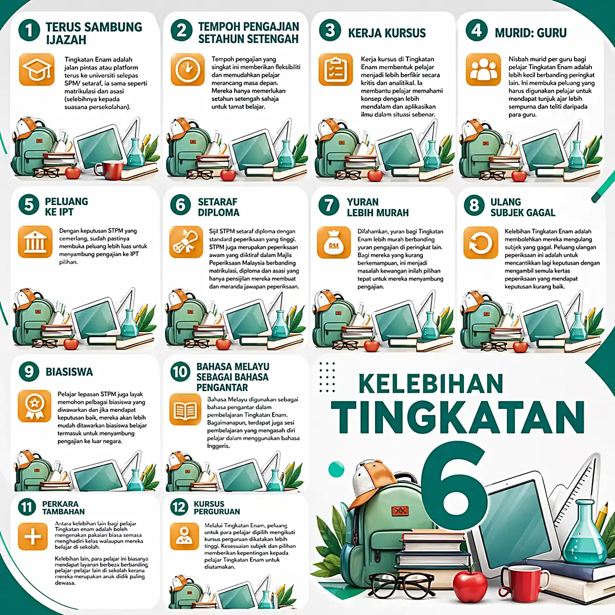 kelebihan masuk tingkatan 6