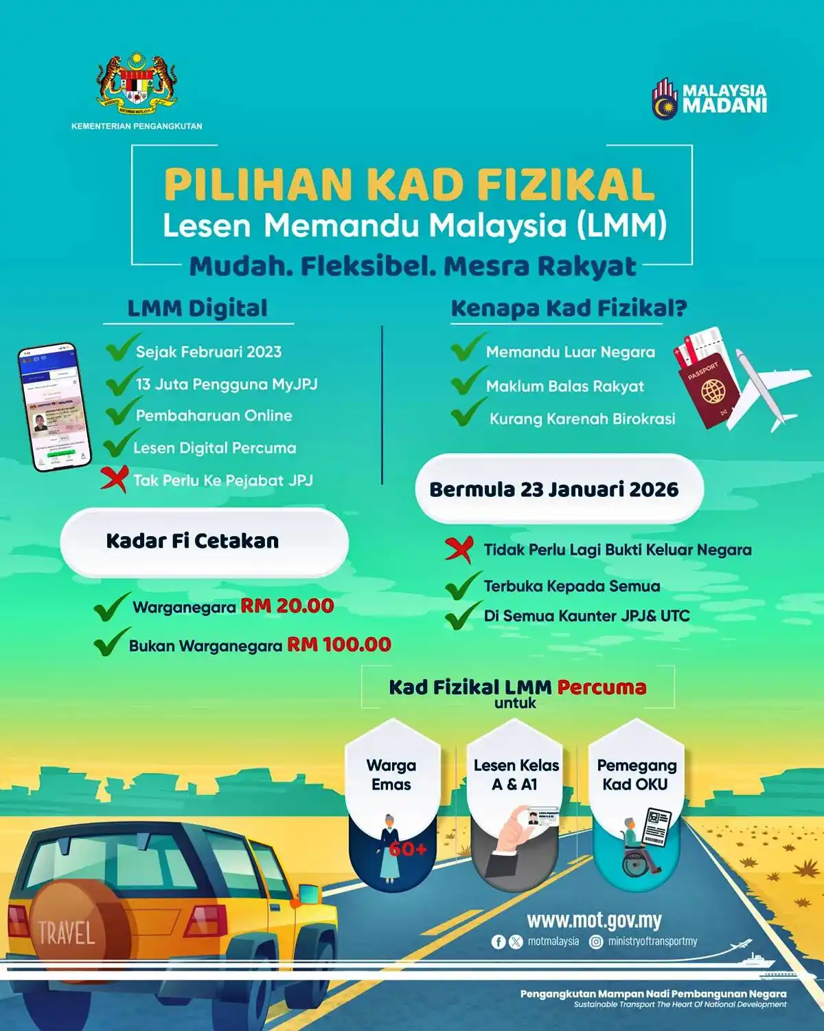 perbezaan lesen memandu digital fizikal