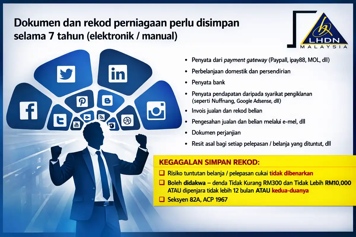 rekod cukai influencer