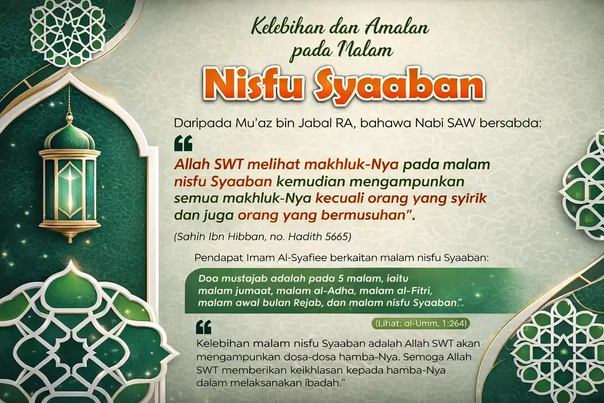 kelebihan nisfu syaaban