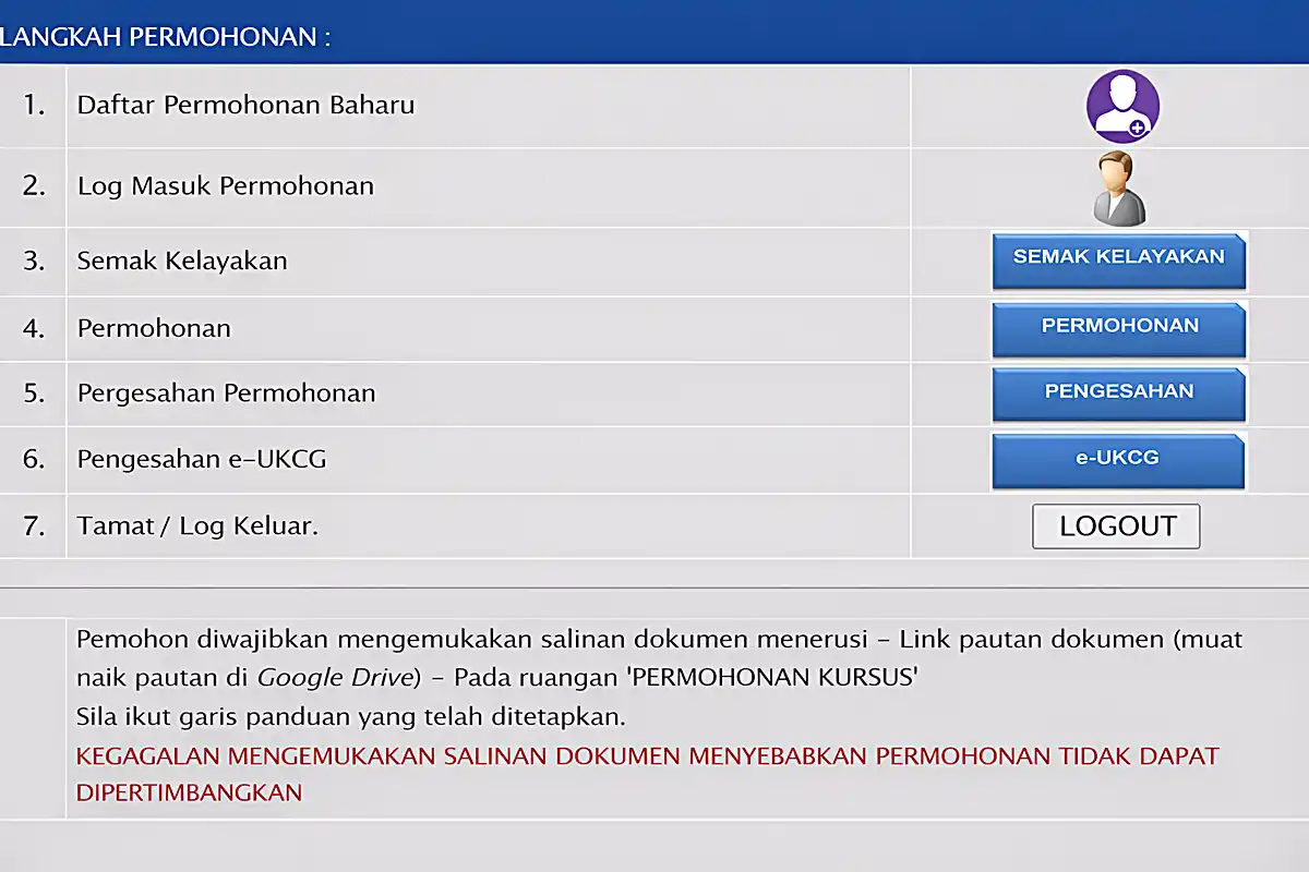 langkah permohonan guru cos kpm 2026