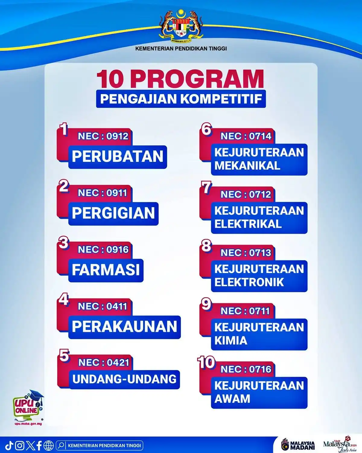 program kompetitif upu