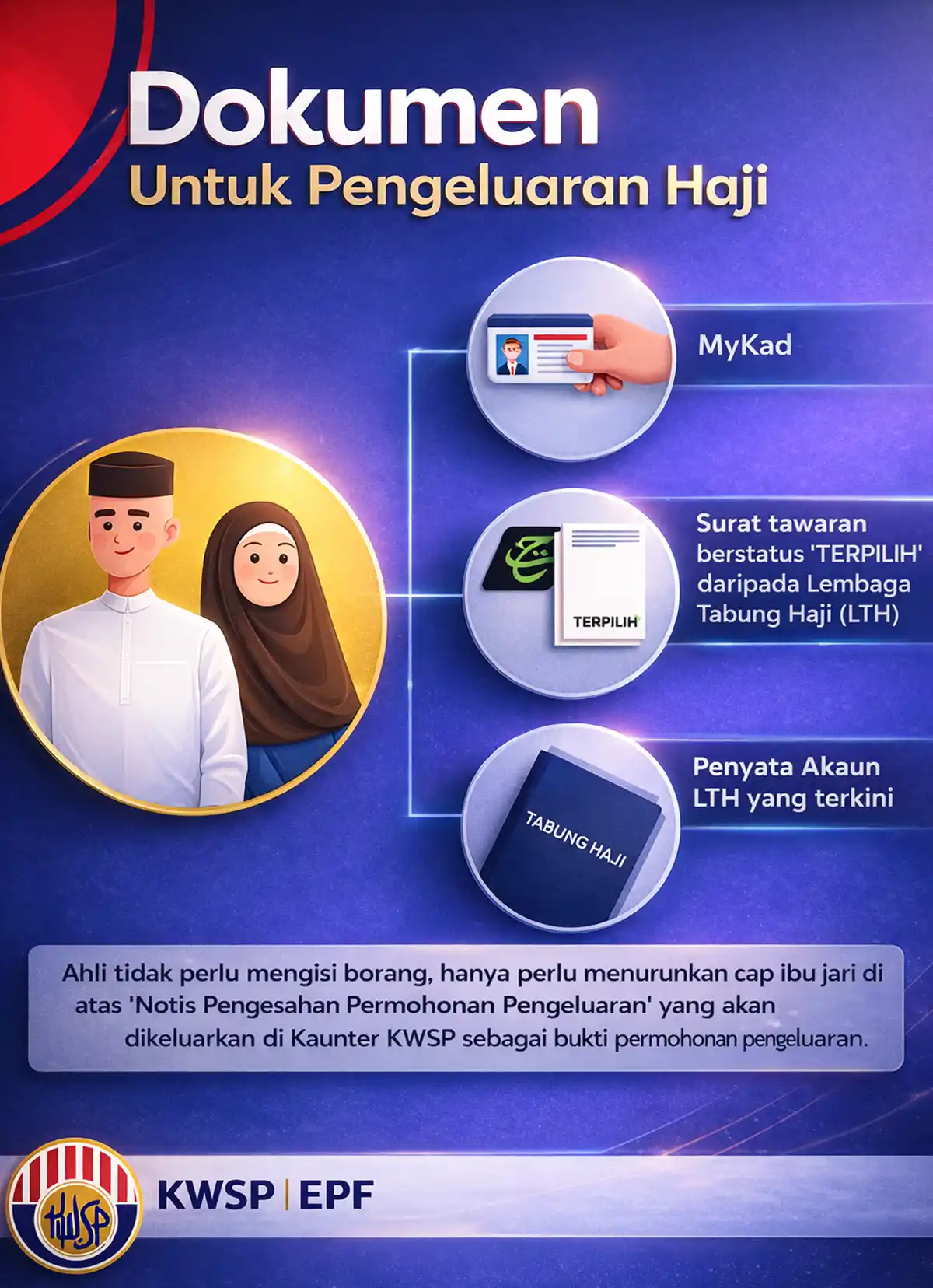 syarat pengeluaran haji kwsp