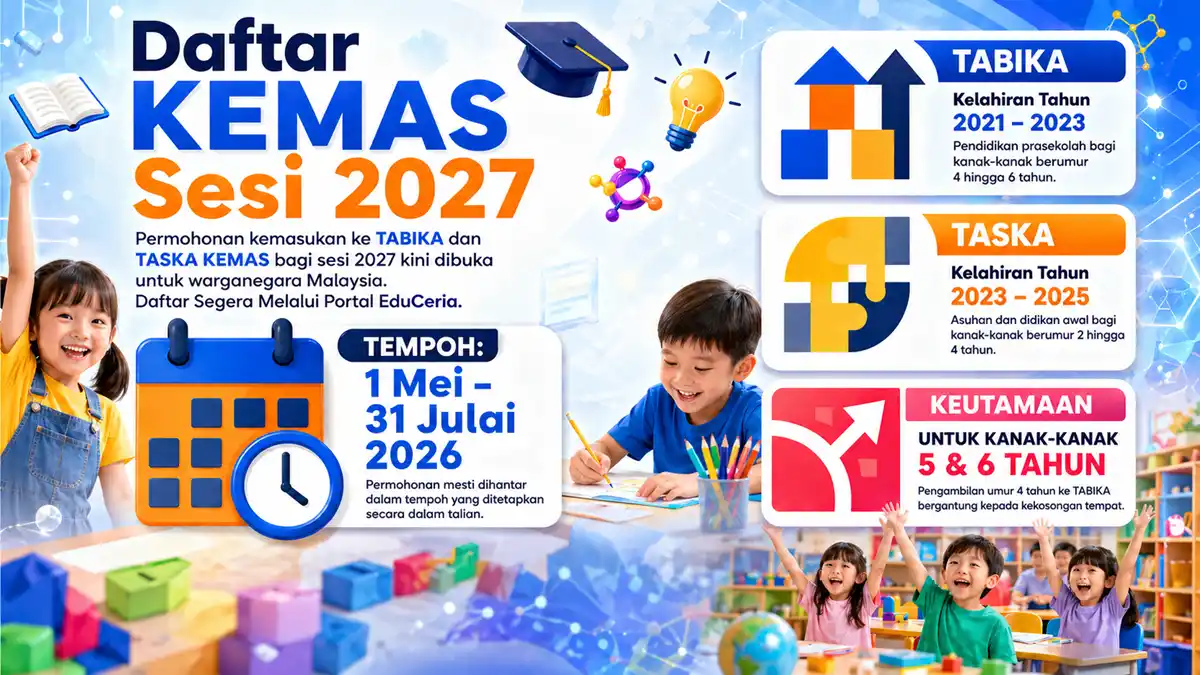 umur daftar masuk taska tabika kemas