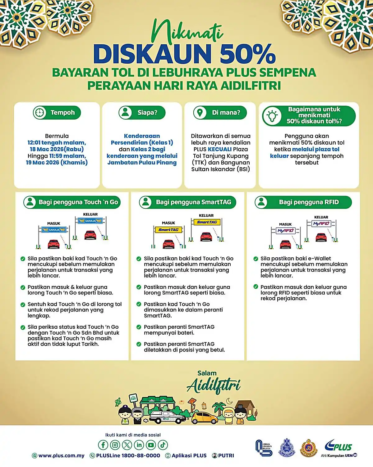 diskaun tol plus raya aidilfitri 2026