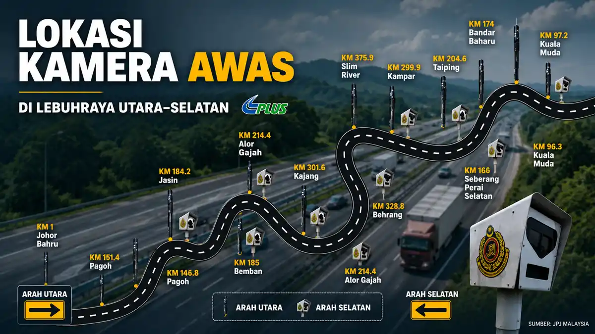 lokasi kamera awas highway plus