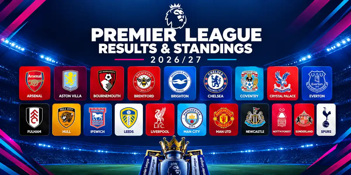 carta keputusan epl 2026 2027
