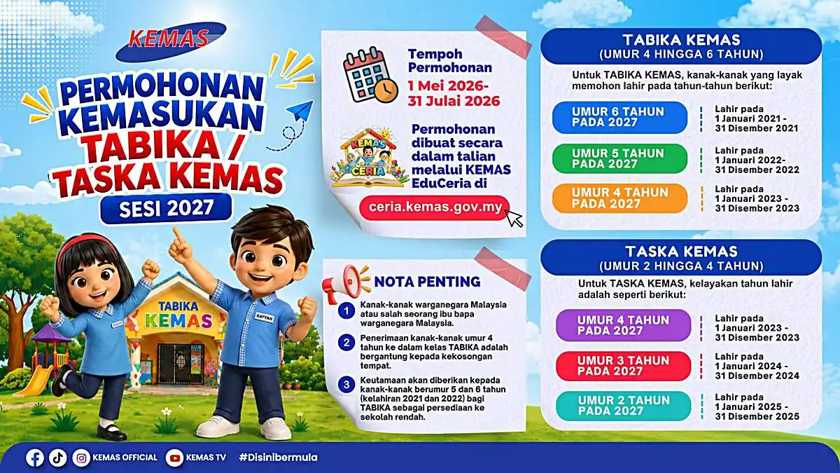 permohonan tabika kemasa 2027 online