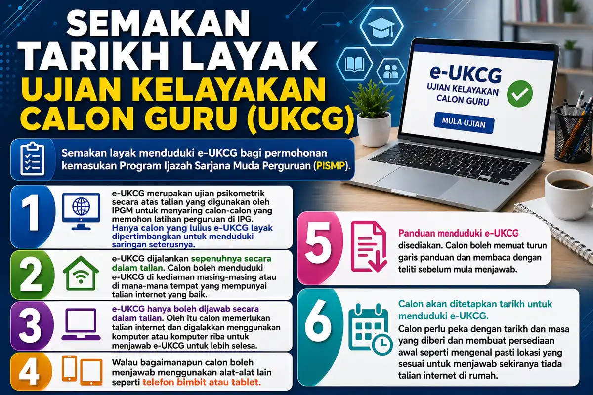 semakan tarikh calon layak e-ukcg