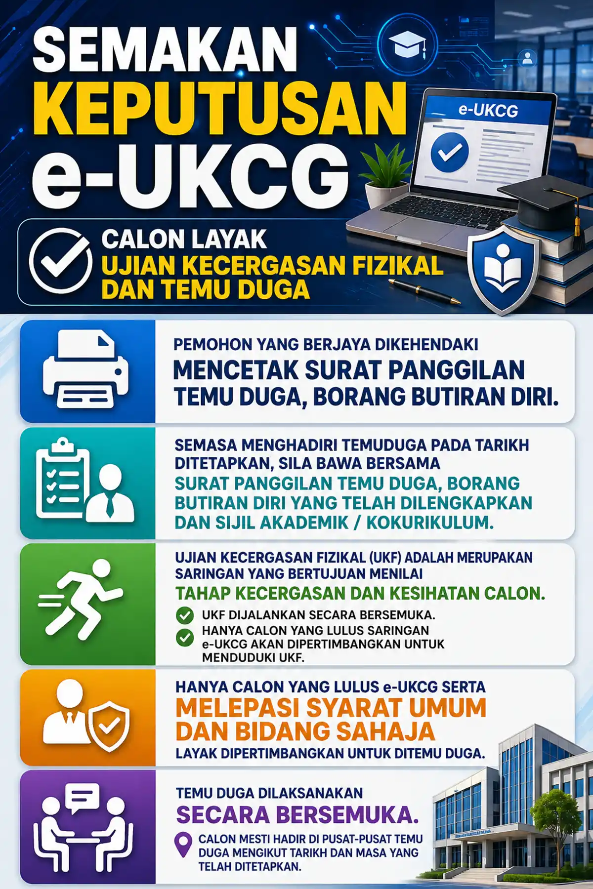 semakan ukf temuduga