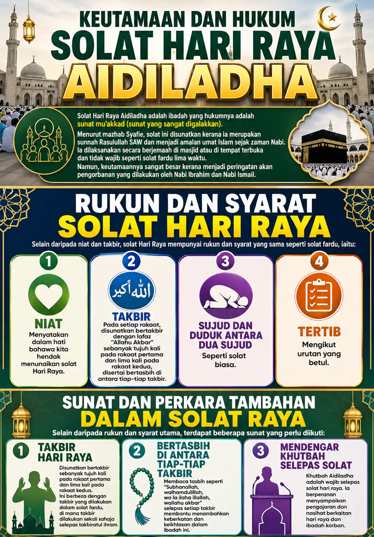 solat sunat hari raya aidiladha