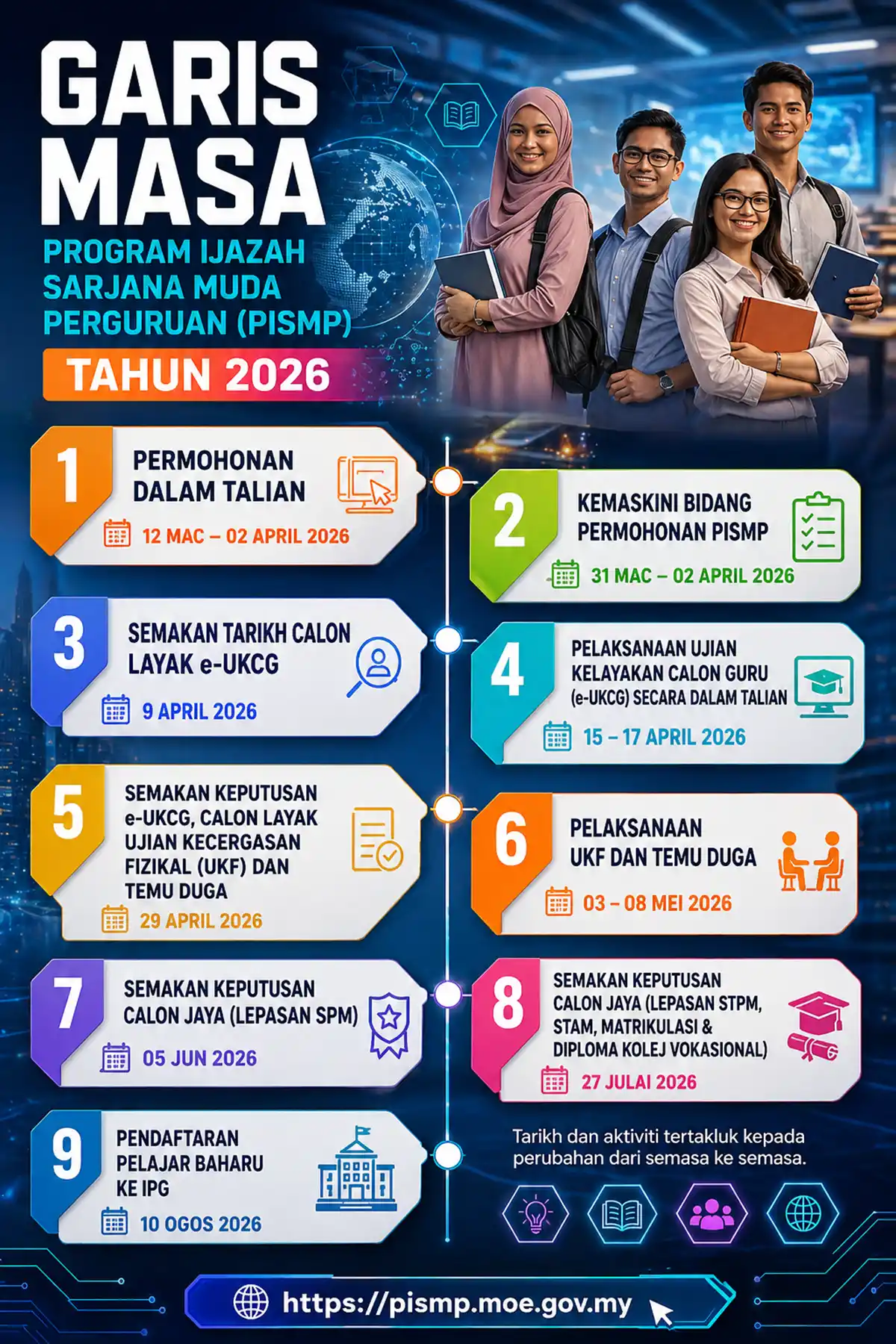 tarikh penting kalendar pismp 2026